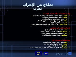 نماذج من الإعراب الظرف يُوصي الأطباءُ أنْ يُنَظَّفَ الفَمُ صباحَ مساءَ  يوصي   :  فعل مضارع مرفوع بضمة مقدرة على آخره  .  الأطباء   :  فاعل مرفوع بضمة على آخره  .  أن   :  حرف نصب مبني على السكون  .  ينظف   :  فعل مضارع منصوب ، مجهول فاعله  .  الفم   :  نائب فاعل مرفوع  .  صباحَ مساءً   :  ظرف مبني على الفتح ، في محل نصب  .  قَدّمَ المتناظرانِ رأين مُختلفين قدم   :  فعل ماض مبني على الفتح  المتناظران   :  فاعل مرفوع ، علامته الألف  .  رأين   :  مفعول به منصوب علامته الياء  .  مختلفين   :  صفة مجرورة علامتها الياء  .  وقفَ مُقَدِّمُ البرنامجِ بَيْنَ بَيْنَ  وقف   :  فعل ماضٍ مبني على الفتح  .  مقدم   :  فاعل مرفوع ، وهو مضاف  .  ا لبرنامج   :  مضاف إليه مجرور  .  بين بين   :  ظرف مبني على فتح الجزئين في محل نصب  .  فهرس نماذج من الإعراب 