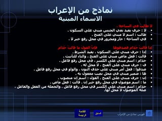 نماذج من الإعراب الاسماء المبنية لا طالِبَ في الساحةِ  .  لا  :  حرف يفيد نفي الجنس مبني على السكون  .  طالب  :  اسم لا مبني على الفتح  .  في الساحة  :  جار ومجرور في محل رفع خبر لا  .   إذا قالتْ حَذامِ فصدقوها               فإنَّ القولَ ما قالتْ حَذامِ إذا  :  حرف مبني على السكون ، يفيد الشرط  .  قالت  :  فعل ماض مبني على الفتح ، والتاء للتأنيث  .  حذام  :  اسم مبني على الكسر ، في محل رفع فاعل  .  ف  :  حرف مبني على الفتح ، لا محل له  .  صدقوا  :  فعل أمر مبني على حذف النون ، والواو في محل رفع فاعل  .  ها  :  ضمير مبني في محل نصب مفعول به  .  إن  :  حرف مبني على الفتح  .  القول  :  اسم إن منصوب  .  ما  :  اسم موصول في محل رفع خبر إن  .  قالت  :  فعل ماض  .  حذام  :  اسم مبني على الكسر في محل رفع فاعل  .  والجملة من الفعل والفاعل ، صلة الموصول لا محل لها . فهرس نماذج من الإعراب 