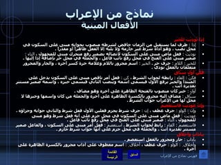 نماذج من الإعراب الأفعال المبنية إِذَا نُودِيْتَ لِلْخَيْرِ  إذا  :   ظرف لما يستقبل من الزمان خافض لشرطه منصوب بجوابه مبنى على السكون في محل نصب ، وهو أداة شرط غير جازمة ولا يليه إلا الفعل ظاهراً أو مقدراً  .  نوديْتَ  :   فعل ماض مبنى على السكون لاتصاله بضمير رفع متحرك مبنى للمجهول ،  التاء  :   ضمير مبنى على الفتح في محل رفع نائب فاعل ، والجملة في محل جر بإضافة إذا إليها  .   للخير ِ :  اللام   :   حرف جر  .  الخير  :   اسم مجرور باللام وعلامة جرة كسر آخره ، والجار والمجرور متعلقان بالفعل نودي  .  فَكُنْ أَوَّلَ سَبَّاقِ   فكنْ  :  الفاء  :   رابطة لجواب الشرط ،  كن  :   فعل أمر ناقص مبنى على السكون يدخل على المبتدأ والخبر يرفع الأول فيسمى اسمه وينصب الثاني فيسمى خبره ، واسمه ضمير مستتر تقديرة أنت  . أوَلَ  :  خبر كان منصوب بالفتحة الظاهرة على آخره وهو مضاف  .  سبَّاقِ  :   مضاف إليه مجرور بالكسرة الظاهرة على آخرة والجملة من كان واسمها وخبرها لا محل لها من الإعراب جواب الشرط  .  وَإِنْ عُودِيْتَ فَاسْتَعْصِمْ  وإن  :  الواو  :  حرف عطف ،  إن  :   حرف شرط يجزم فعلين الأول فعل شرط والثاني جوابه وجزاؤه  . عوديْتَ  :   فعل ماض مبنى على السكون في محل جزم على أنه فعل شرط وهو مبنى للمجهول ،  التاء  :   ضمير مبنى على الفتح في محل رفع نائب فاعل  . فاستعصمْ  :  الفاء  :   رابط لجواب الشرط  .  استعصمْ  :   فعل أمر مبنى على السكون ، والفاعل ضمير مستتر تقديره أنت ، والجملة في محل جزم على أنها جواب شرط جازم  .  بِـآدَابٍ وأَخْلاَقِ   بآدابِ  :   جار ومجرور بالفعل استعصم  . وأخلاق ِ  :  الواو  :  حرف عطف ،  أخلاق ِ  :   اسم معطوف على آداب مجرور بالكسرة الظاهرة على آخرة  . فهرس نماذج من الإعراب 