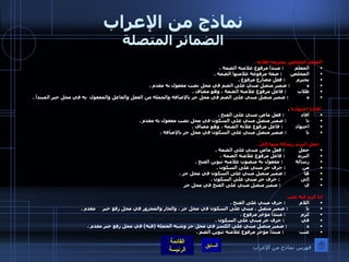 نماذج من الإعراب الضمائر المتصلة المعلم المخلص يحترمه طلابه  . المعلم         :  مبتدأ مرفوع علامته الضمة  . المخلص       :  صفة مرفوعة علامتها الضمة  . يحترم         :  فعل مضارع مرفوع  . ه             :  ضمير متصل مبني على الضم في محل نصب مفعول به مقدم  .   طلاب         :  فاعل مرفوع علامته الضمة ، وهو مضاف  .   ه              :  ضمير متصل مبني على الضم في محل جر بالإضافة والجملة من الفعل والفاعل والمفعول  به في محل خبر المبتدأ  .     أفادنا اجتهادنا   . أفاد             :  فعل ماض مبني على الفتح  . نا               :  ضمير متصل مبني على السكون في محل نصب مفعول به مقدم  . اجتهاد          :  فاعل مرفوع علاته الضمة ، وهو مضاف  .  نا               :  ضمير متصل مبني على السكون في محل جر بالإضافة  .    حمل البريد رسالة منها إليّ  . حمل           :  فعل ماض مبني على الضمة  . البريد          :  فاعل مرفوع علامته الضمة  . رسالة          :  مفعول به منصوب علامته تنوين الفتح  . من             :  حرف جر مبني على السكون  .  ها              :  ضمير متصل مبني على السكون في محل جر  . إلى                :  حرف جر مبني على السكون  . ي                  :  ضمير متصل مبني على الفتح في محل جر      لنا كرم فيه عنب   اللام           :  حرف مبني على الفتح  .  نا              :  ضمير متصل ، مبني على السكون في محل جر ، والجار والمجرور في محل رفع خبر     مقدم  . كرم            :  مبتدأ مؤخر مرفوع  . في             :  حرف جر مبني على السكون  . ه               :  ضمير متصل مبني على الكسر في محل جر وشبه الجملة  ( فيه )  في محل رفع خبر مقدم  .  عنب            :  مبتدأ مؤخر مرفوع علامته تنوين الضم  . فهرس نماذج من الإعراب 