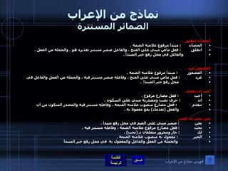 نماذج من الإعراب الضمائر المستترة الحصان انطلق  . الحصان        :  مبتدأ مرفوع علامته الضمة  . انطلق          :  فعل ماض مبني على الفتح ، والفاعل ضمير مستتر تقديره هو ، والجملة من الفعل  .                   والفاعل في محل رفع خبر المبتدأ  .     العصفورُ غرّد  . العصفور          :  مبتدأ مرفوع علامته الضمة  . غرد               :  فعل ماض مبني على الفتح ، وفاعله ضمير مستتر فيه ، والجملة من الفعل والفاعل في                        محل رفع خبر المبتدأ   .       أحب أن تتقدم  . أحب               :  فعل مضارع مرفوع  .  أن                 :  حرف نصب ومصدرية مبني على السكون  . تتقدم               :  فعل مضارع منصوب علامته الفتحة ، وفاعله مستتر فيه والمصدر المتكون من أن                        والفعل  ( تقدمك )  يقع مفعولا به  .    نحن نحب لك الخير  . نحن               :  ضمير مبني على الضم في محل رفع مبتدأ  . نحب              :  فعل مضارع مرفوع علامته الضمة ، وفاعله مستتر فيه  . لك                 :  جار ومجرور متعلقان بـ  ( نحب ) . الخير               :  مفعول به منصوب علامته الفتحة  .                        والجملة من الفعل والفاعل والمفعول به  في محل رفع خبر المبتدأ  فهرس نماذج من الإعراب 