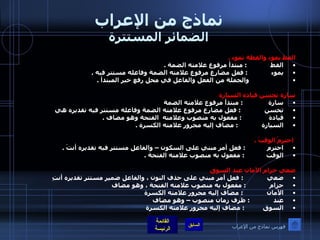 نماذج من الإعراب الضمائر المستترة القط يموء والقطة تموء  .  القط              :  مبتدأ مرفوع علامته الضمة  . يموء              :  فعل مضارع مرفوع علامته الضمة وفاعله مستتر فيه  .                     والجملة من الفعل والفاعل في محل رفع خبر المبتدأ  .   سارة تحسن قيادة السيارة  سارة               :  مبتدأ مرفوع علامته الضمة  تحسن              :  فعل مضارع مرفوع علامته الضمة وفاعله مستتر فيه تقديره هي  قيادة                :  مفعول به منصوب وعلامته  الفتحة وهو مضاف  . السيارة              :  مضاف إليه مجرور علامته الكسرة  .         احترمْ الوقتَ  .  احترم             :  فعل أمر مبني على السكون – والفاعل مستتر فيه تقديره أنتَ  . الوقت             :  مفعول به منصوب علامته الفتحة  .   ضعي حزام الأمان عند السوق  ضعي              :  فعل أمر مبني على حذف النون ، والفاعل ضمير مستتر تقديره أنتِ  حزام              :  مفعول به منصوب علامته الفتحة ، وهو مضاف  الأمان              :  مضاف إليه مجرور علامته الكسرة  عند              :  ظرف زمان منصوب – وهو مضاف السوق           :  مضاف إليه مجرور علامته الكسرة  فهرس نماذج من الإعراب 