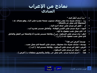 نماذج من الإعراب المنادى "  رَبِّ أرني أَنْظُرْ إليك ” رب    :  منادى بحرف نداء مقدر مضاف منصوب بفتحة مقدرة على الباء ـ وهو مضاف  . ي  :  المحذوفة في محل جر بالإضافة  . أر     :  فعل أمر مبني على حذف آخره الياء  .  النون  :  حرف مبني على الكسر للوقاية ، والفاعل مستتر تقديره أنت  . ي  :  في محل نصب مفعول به أول  . انظر  :  بدل مبني على السكون  .  من أر وفاعله مستتر تقديره أنا والجملة من الفعل والفاعل في محل نصب مفعول ثان لـ  (  أر  ) . ” يوسفُ أعرضْ عن هذا  "  يوسف  :  منادى بحرف نداء محذوف  ,  مبني على الضمة في محل نصب  . أعرض  :  فعل أمر مبني على السكون  ,  وفاعله مستتر فيه   (  أنت  ) . عن      :  حرف جر مبني على السكون  . هذا      :  اسم إشارة مبني  ,  في محل جر  ,  والجار والمجرور متعلقان بـ  (  أعرض  ) . فهرس نماذج من الإعراب 