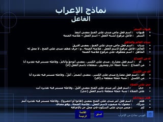 نماذج الإعراب الفاعل هيهاتَ السفرُ هيهات     :  اسم فعل ماضٍ مبني على الفتح بمعنى ابتعدَ  السفر     :  فاعل مرفوع لشبه الفعل – اسم الفعل – علامته الضمة   شتان العالم والجاهل شتان     :  اسم فعل ماضٍ مبني على الفتح ، بمعنى افترقَ  العالم  :  فاعل مرفوع لاسم الفعل ، علامته الضمة ، و  :  حرف عطف مبني على الفتح ، لا محل له  الجاهل   :  اسم معطوف على مرفوع علامته الضمة      آهِ من الصداع       آه      :  اسم فعل مضارع ، مبني على الكسر ، بمعنى أتوجعُ وأتالمُ ، وفاعله مستتر فيه تقديره أنا  من الصداع   :  شبه جملة جار ومجرور ، متعلقان باسم الفعل  ( آه ) أف من الكسل  أف   :  اسم فعل مضارع مبني على الكسر ، بمعنى أتضجرُ ، أَمَلُّ ، وفاعله مستتر فيه تقديره أنا  من الكسل    :  شبه جملة متعلقة بـ  ( أفٍ )   حيّ على الصلاة    حيَّ           :  اسم فعل أمر مبني على الفتح بمعنى أقْبِلْ ، وفاعله مستتر فيه تقديره أنت  على الصلاة  :  شبه جملة متعلقة باسم الفعل  ( حيَّ )  هلمّ شهداءكم   هلم         :  اسم فعل أمر مبني على الفتح بمعنى  ( هاتوا أو احضروا )  ، وفاعله مستتر فيه تقديره أنتم شركاء       :  مفعول به منصوب لاسم الفعل ، علامته الفتحة ، وهو مضاف  كم            :  ضمير مبني على السكون في محل جر بالإضافة   فهرس نماذج من الإعراب 