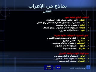 نماذج من الإعراب الفعل أعطيت البائع قطعة نقود أعطى   :  فعل ماض مبني على السكون  . ت       :  ضمير مبني على الضم في محل رفع فاعل  .  البائع    :  مفعول به أول منصوب  .  قطعة    :  مفعول به ثانٍ منصوب ، وهو مضاف  .  نقود     :  مضاف إليه مجرور  .    منح المصرف الموظف علاوة مجزية  منح        :  فعل ماض مبني على الكسر  .  المصرف   :  فاعل مرفوع  . الموظف    :  مفعول به أول منصوب  .  علاوة      :  مفعول به ثان منصوب  .  مجزية     :  صفة منصوبة  .    منع الوالد الولد مرافقة الأشرار  الولد      :  مفعول به أول منصوب  .  مرافقة    :  مفعول به ثان منصوب  .  الأشرار   :  مضاف إليه مجرور  .  فهرس نماذج من الإعراب 