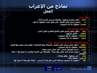 نماذج من الإعراب الفعل اخالُكَ مصيبا اخال     :  فعل مضارع مرفوع ، وفاعله مستتر تقديره  ( أنا ) .  ك        :  ضمير مبني على الفتح ، في محل نصب مفعول به أول  .  مصيبا   :  مفعول به ثان منصوب  .    حجا الطفل الحمامة صقرا  حجا       :  فعل ماض مبني على الفتح المقدره على آخره  . الطفل      :  فاعل مرفوع  .  الحمامة   :  مفعول به أول منصوب  .  صقراً      :  مفعول به ثان منصوب  .    " وجعلوا الملائكة – الذين هم عباد الرحمن ، إناثاً  " جعلوا      :  فعل ماض مبني على الضم ، لاتصاله بواو الجماعة  :  وهي في محل رفع فاعل  .  الملائكة   :  مفعول به أول منصوب  .  الذين      :  اسم موصول مبني ، في محل نصب صفة  .  هم        :  ضمير مبني في محل رفع مبتدأ  .  والجملة من المبتدأ والخبر، لا محل لها – صلة الموصل  - . عباد       :  خبر مرفوع ، وهو مضاف  .  الرحمن   :  مضاف إليه  . إناثاً       :  مفعول به منصوب وجملة الذين هم عباد الرحمن ، جملة معترضة لا محل لها  .  فهرس نماذج من الإعراب 