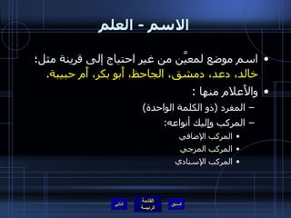 الاسم  -  العلم اسم موضع لمعيَّن من غير احتياج إلى قرينة مثل؛  خالد، دعد، دمشق، الجاحظ، أَبو بكر، أَم حبيبة . والأَعلام منها  : المفرد  ( ذو الكلمة الواحدة )  المركب وإِليك أنواعه : المركب الإضافي  المركب المزجي المركب الإسنادي التالي 