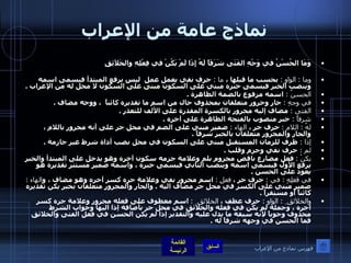 نماذج عامة من الإعراب وَمَا الحُسْنُ في وَجْهِ الفَتَى شَرَفَاً لَهُ   إِذَا لَمْ يَكُنْ في فِعْلِهِ والخَلاَئِقِ   وما  :  الواو  :   بحسب ما قبلها ،  ما  :  حرف نفي يعمل عمل  ليس برفع المبتدأ فيسمى اسمه وينصب الخبر فيسمى خبره مبني على السكون مبنى على السكون لا محل له من الإعراب  .  الحسنُ  :  اسمه مرفوع بالضمة الظاهرة  .   في وجهِ  :   جار وجرور متعلقان بمحذوف حال من اسم ما تقديره كائناً  ، ووجه مضاف  .  الفتى  :   مضاف إليه مجرور بالكسرة المقدرة على الألف للتعذر  .  شرفاً  :  خبر منصوب بالفتحة الظاهرة على آخره  .  لهُ  :   اللام  :   حرف جر ،  الهاء  :  ضمير مبني على الضم في محل جر على أنه مجرور باللام ، والجار والمجرور متعلقان بالخبر شرفاً  .  إذا  :  ظرف للزمان المستقبل مبني على السكون في محل نصب أداة شرط غير جازمة  .  لم  :  حرف نفي وجزم وقلب  .  يكنْ  :   فعل مضارع ناقص مجزوم بلم وعلامة جزمه سكون آخره وهو يدخل على المبتدأ والخبر يرفع الأول فيسمى اسمه وينصب الثاني فيسمى خبره ، واسمه ضمير مستتر تقديره هو يعود على الحسن  .  في فعلِهِ  :  في  :   حرف جر ،  فعلِ  :   اسم مجرور بفي وعلامة جره كسر آخره وهو مضاف ، و الهاء  :   ضمير مبني على الكسر في محل جر مضاف اليه  .  والجار والمجرور متعلقان بخبر يكن تقديره كائناً أو مستقراً  .  والخلائق ِ  :  الواو  :  حرف عطف ،  الخلائق ِ  :   اسم معطوف على فعله مجرور وعلامة جره كسر آخره ، وجملة لم يكن في فعله والخلائق في محل جر بأضافة إذا اليها وجواب الشرط محذوف وجوباً لأنه سبقه ما يدل عليه والتقدير إذا لم يكن الحسن في فعل الفتى والخلائق فما الحسن في وجهه شرفاً له  . فهرس نماذج من الإعراب 