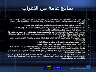 نماذج عامة من الإعراب وَمَا كُلُّ ذِي لُبِّ بِمُؤتِيْكَ نُصْحَهُ   و َما كُلُّ مُؤْتٍ نُصْحَهُ بِلَبِيْبِ   وما  :  الواو  :  حسب ما قبلها ،  ما  :  حرف نفى يعمل عمل ليس يدخل على المبتدأ والخبر يرفع الأول فيسمى اسمه وينصب الثاني ويسمى خبر وهو مبني على السكون لا محل له من الإعراب  .  كلُّ  :   اسم ما مرفوع وعلامة رفعه الضمة الظاهرة على آخره وهو مضاف .  ذي  :   مضاف إليه مجرور بالياء بدلا من الكسره لأنه من الافعال الخمسة ، وهو مضاف .  لبِّ  :   مضاف إليه مجرور بالكسرة الظاهرة على آخره  .  بمؤتيك  :  الباء  :   حرف جر زائد ،  مؤتى  :   خبر ما منصوب بفتحة مقدرةعلى آخره منع من ظهورها اشتغال المحل بحركة حرف الجر الزائد  .  الكاف  :   ضمير مبني على الفتح في محل جر مضاف إليه  (  وهو مفعول أول لمؤتى  ) . نصحه  :   مفعول به ثاني لاسم الفاعل الذي عمل فعله منصوب بالفتحة الظاهرة على آخره وهو مضاف ،  و الهاء   :   ضمير مبني على الضم في محل جر مضاف اليه  .  وما  :  الواو   :   حرف عطف ،  ما  :  حرف نفي يعمل عمل ليس  . كل مؤت  :  كل  :   اسم ما مرفوع بالضمة الظاهرة على آخره وهو مضاف ، و مؤت  :   مضاف إليه مجرور بالكسرة المقدرة على الياء المحذوفة منع من ظهورها الثقل  .  نصحه  :   مفعول به لأسم الفاعل  (  لانه نون فعمل عمل فعله  )  و الهاء  :   ضمير مبني على الضم في محل جر مضاف اليه  .   بلبيبِ  :  الباء  :  حرف جر زائد ،  لبيبِ  :  خبر ما منصوب بالفتحة المقدرة على آخره منع من ظهورها اشتغال المحل بحركة حر الجر الزائد  .  وجملة وما كل مؤت نصحه بلبيب معطوفة على جملة ما كل ذي لب بمؤتيك نصحه .   فهرس نماذج من الإعراب 