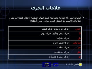 علامات الحرف الحرف ليس له علامة وعلامته عدم قبول العلامة  :  فكل كلمة لم تقبل علامات الاسم ولا الفعل فهي حرف   ، ومن أمثلته : لو حرف امتناع لامتناع هل حرف استفهام ثم حرف عطف لما ولم حرفا نفي وجزم   بل حرف اضراب لا حرف نفي وتكون حرف نهي حتى حرف جر ويكون حرف عطف ملخص للأساسيات 