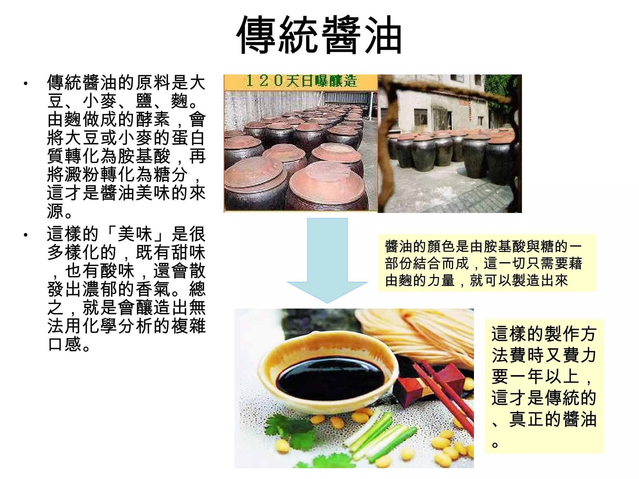 傳統醬油 傳統醬油的原料是大豆、小麥、鹽、麴。由麴做成的酵素，會將大豆或小麥的蛋白質轉化為胺基酸，再將澱粉轉化為糖分，這才是醬油美味的來源。 這樣的「美味」是很多樣化的，既有甜味，也有酸味，還會散發出濃郁的香氣。總之，就是會釀造出無法用化學分析的複雜口感。  這樣的製作方法費時又費力。要一年以上， 這才是傳統的、真正的醬油。 醬油的顏色是由胺基酸與糖的一部份結合而成，這一切只需要藉由麴的力量，就可以製造出來 