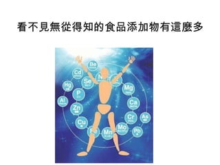 看不見無從得知的食品添加物有這麼多 