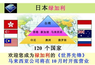 日本 绿加利 欢迎您成为 禄加利 的 《世界先锋》 马来西亚公司将在 10 月时开张营业！ 印尼 澳洲 俄罗斯 台湾 香港 新加坡 马来西亚 120  个国家 