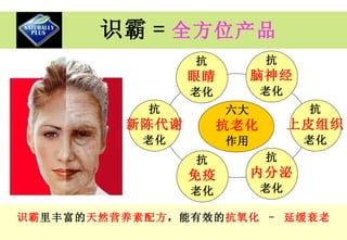 识霸 = 全方位产品 六大 抗老化 作用 识霸 里丰富的 天然营养素配方 ，能有效的 抗氧化   -  延缓衰老 抗 眼睛 老化 抗 脑神经 老化 抗 免疫 老化 抗 内分泌 老化 抗 新陈代谢 老化 抗 上皮组织 老化 