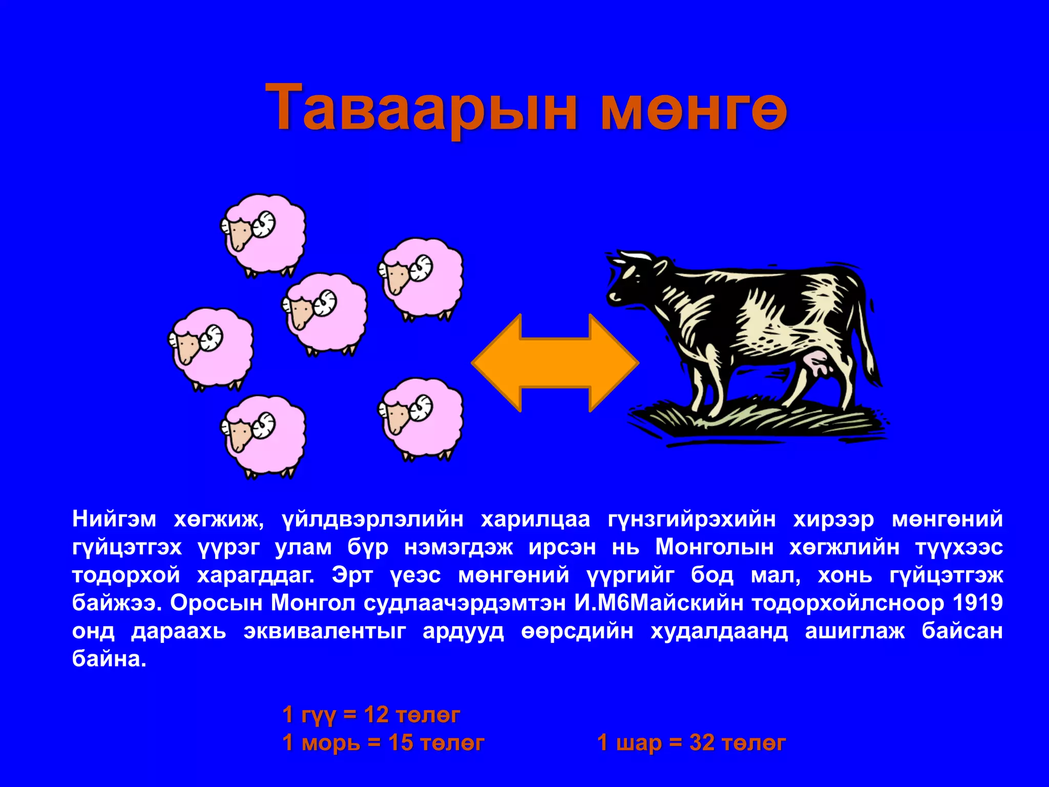 Таваарын мөнгө




Нийгэм хөгжиж, үйлдвэрлэлийн харилцаа гүнзгийрэхийн хирээр мөнгөний
гүйцэтгэх үүрэг улам бүр нэмэгдэж ирсэн нь Монголын хөгжлийн түүхээс
тодорхой харагддаг. Эрт үеэс мөнгөний үүргийг бод мал, хонь гүйцэтгэж
байжээ. Оросын Монгол судлаачэрдэмтэн И.М6Майскийн тодорхойлсноор 1919
онд дараахь эквивалентыг ардууд өөрсдийн худалдаанд ашиглаж байсан
байна.

               1 гүү = 12 төлөг
               1 морь = 15 төлөг       1 шар = 32 төлөг
 