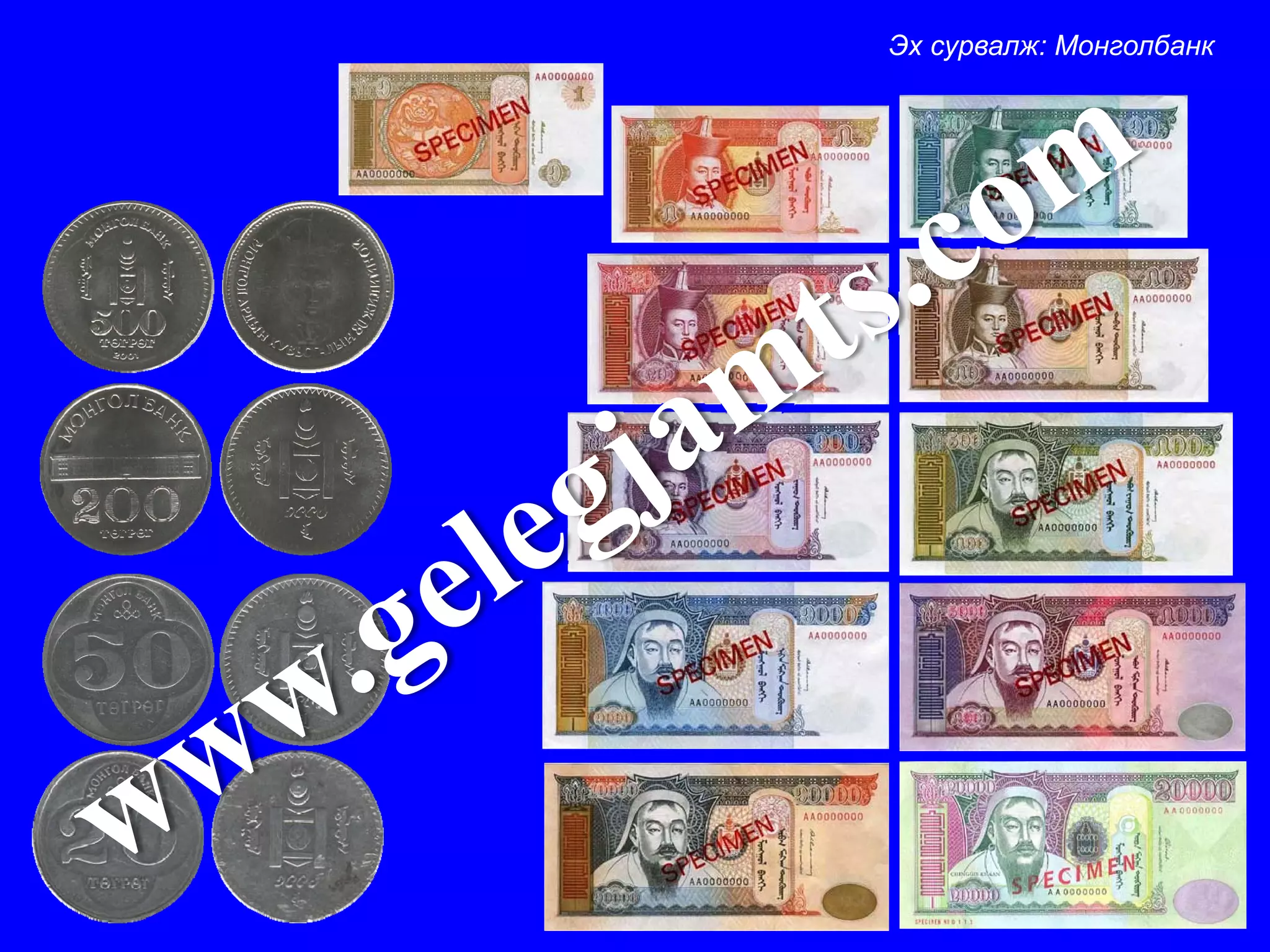Эх сурвалж: Монголбанк
 