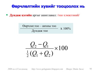 Өөрчлөлтийн хувийг тооцоолох нь

 Дундаж цэгийн аргыг ашиглавал: /тоо хэмжээний/


              Өөрчлөг.тоо – анхны тоо
                                                     x 100%
                      Дундаж тоо



                    Q2 − Q1
                               ×100
                  2 (Q1 + Q2 )
                  1



2008 он А.Гэлэгжамц   http://www.gelegjamts.blogspot.com   Микро Эдийн Засаг   11
 