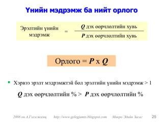 Үнийн мэдрэмж ба нийт орлого

    Эрэлтийн үнийн                     Q дэх өөрчлөлтийн хувь
                             =
       мэдрэмж                         P дэх өөрчлөлтийн хувь



                      Орлого = P x Q

Хэрвээ эрэлт мэдрэмжтэй бол эрэлтийн үнийн мэдрэмж > 1

  Q дэх өөрчлөлтийн % > P дэх өөрчлөлтийн %


2008 он А.Гэлэгжамц   http://www.gelegjamts.blogspot.com   Микро Эдийн Засаг   25
 