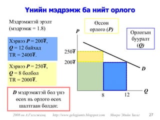 Үнийн мэдрэмж ба нийт орлого
Мэдрэмжтэй эрэлт                                 Өссөн
(мэдрэмж = 1.8)                                орлого (P)
                                      P                                  Орлогын
Хэрвээ P = 200₮,                                                         бууралт
Q = 12 байхад                                                              (Q)
                              250₮
TR = 2400₮.
                              200₮
Хэрвээ P = 250₮,                                                                D
Q = 8 болбол
TR = 2000₮.

 D мэдрэмжтэй бол үнэ                                                           Q
                                                      8             12
  өсөх нь орлого өсөх
   шалтгаан болдог.
 2008 он А.Гэлэгжамц   http://www.gelegjamts.blogspot.com   Микро Эдийн Засаг       27
 