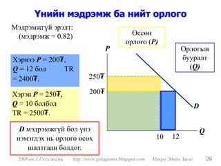 Үнийн мэдрэмж ба нийт орлого
Мэдрэмжгүй эрэлт:
 (мэдрэмж = 0.82)                                Өссөн
                                               орлого (P)
                                      P                                  Орлогын
Хэрвээ P = 200₮,                                                         бууралт
Q = 12 бол     TR                                                          (Q)
= 2400₮.                      250₮

Хэрэв P = 250₮,               200₮
Q = 10 болбол                                                                   D
TR = 2500₮.

  D мэдрэмжгүй бол үнэ                                                              Q
 нэмэгдэх нь орлого өсөх                                     10     12
    шалтгаан болдог.
 2008 он А.Гэлэгжамц   http://www.gelegjamts.blogspot.com   Микро Эдийн Засаг           29
 