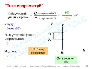 “Төгс мэдрэмжгүй”
  Нийлүүлэлтийн   Q дэх өөрчлөлтийн %                             0%
                =                     =                                 =0
  үнийн мэдрэмж   P дэх өөрчлөлтийн %                             10%
S муруй:                                         P
                                                             S
 Босоо /900/
                                            P2
Нийлүүлэгчийн үнийг
мэдрэх чадвар:                              P1
 0
                        P 10%-аар                                                 Q
Мэдрэмж:                нэмэгдэхэд                           Q1
 0
                                                     Q-ий өөрчлөлт
                                                          0%
  2008 он А.Гэлэгжамц   http://www.gelegjamts.blogspot.com    Микро Эдийн Засаг       42
 