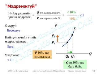 “Мэдрэмжгүй”
  Нийлүүлэлтийн   Q дэх өөрчлөлтийн %   < 10%
                =                     =                                <1
  үнийн мэдрэмж   P дэх өөрчлөлтийн %     10%

S муруй:                                        P
                                                                  S
 Босоодуу
                                           P2
Нийлүүлэгчийн үнийг
мэдрэх чадвар:                             P1
 Бага
                        P 10%-аар                                                Q
Мэдрэмж:                нэмэгдэхэд                          Q1 Q2
 <1
                                                            Q нь10%-аас
                                                             бага байх
 2008 он А.Гэлэгжамц   http://www.gelegjamts.blogspot.com    Микро Эдийн Засаг       43
 