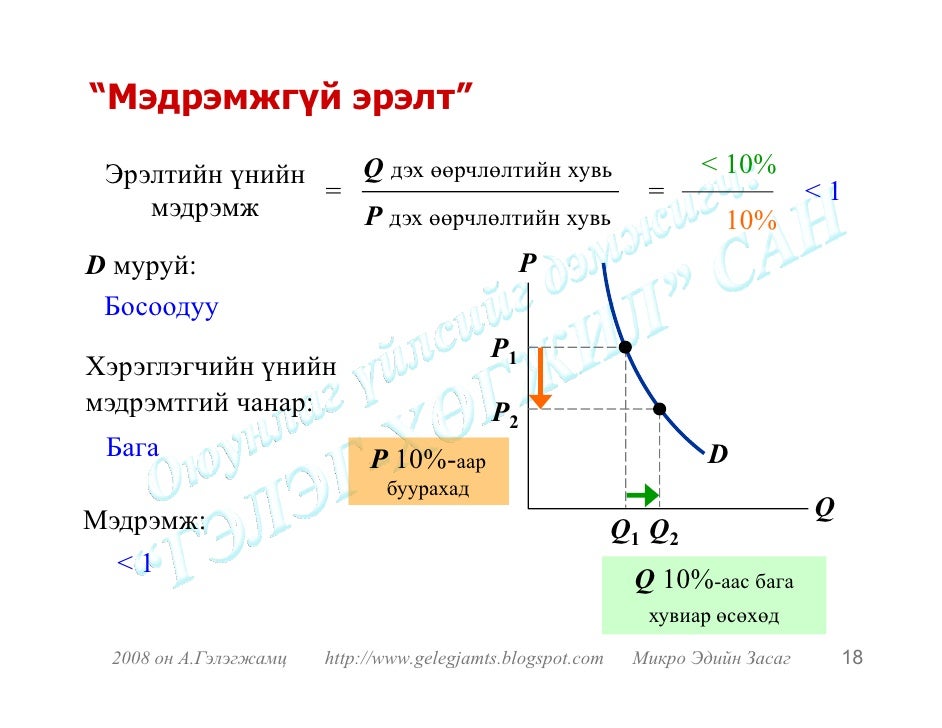Эрэлт, нийлүүлэлтийн мэдрэмж /орлогын мэдрэмж, солбисон мэдрэмж/