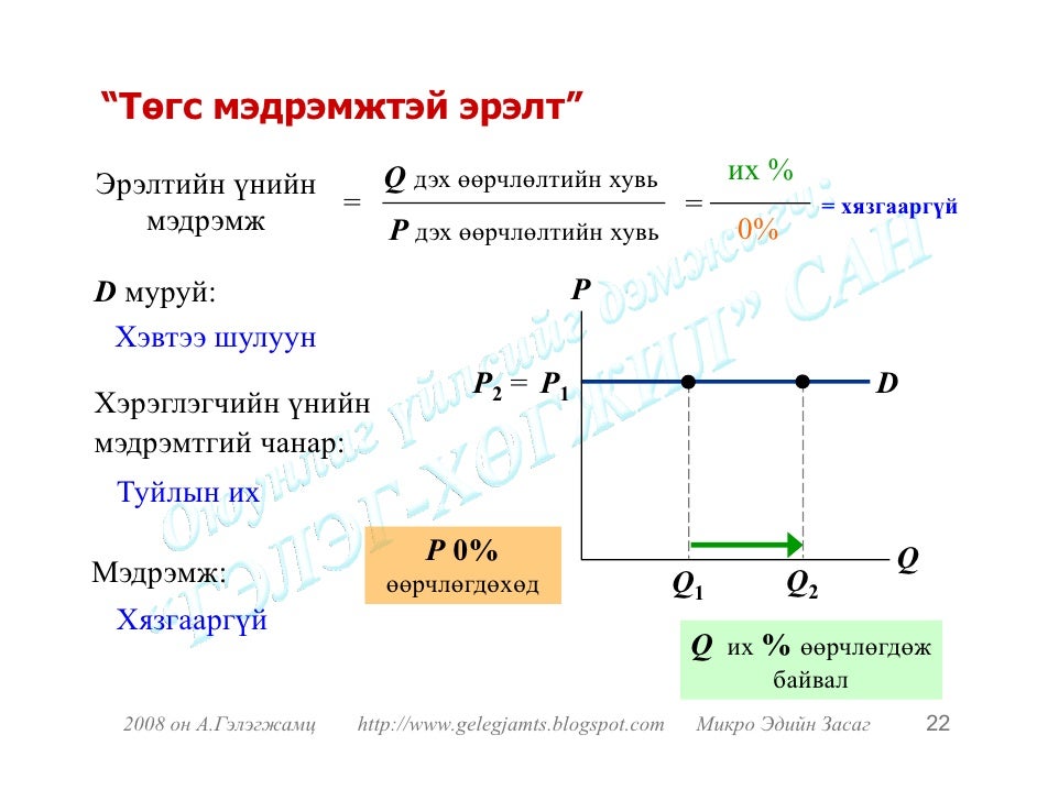 Эрэлт, нийлүүлэлтийн мэдрэмж /орлогын мэдрэмж, солбисон мэдрэмж/