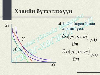 Хэвийн бүтээгдэхүүн

x2                    1, 2-р бараа 2-лаа
                      хэвийн үед:
                      ∂x1⎛ p1, p 2, m ⎞
                         ⎜             ⎟
         Y               ⎝             ⎠
                                          >0
                             ∂m
     X                ∂x 2 ⎛ p1, p 2, m ⎞
                           ⎜            ⎟
                           ⎝            ⎠
                                          >0
                              ∂m
                 x1
 