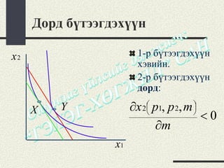 Дорд бүтээгдэхүүн

x2                      1-р бүтээгдэхүүн
                        хэвийн.
                        2-р бүтээгдэхүүн
                        дорд:

     X   Y            ∂x 2 ⎛ p1, p 2, m ⎞
                           ⎜            ⎟
                           ⎝            ⎠
                                          <0
                              ∂m
                 x1
 