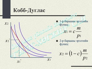 Кобб-Дуглас
                            1-р барааны эрэлтийн
x2                          функц:
                                     m
                              x1 = c
                                     p1
x2   *
                            2-р барааны эрэлтийн
                            функц:

                                           m
                            x 2 = (1 − c )
                       x1                  p2
          x1
           *
 