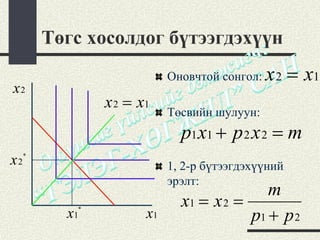 Төгс хосолдог бүтээгдэхүүн
                            Оновчтой сонгол:   x 2 = x1
x2
                x 2 = x1
                            Төсвийн шулуун:
                              p1 x1 + p 2 x 2 = m
x2   *
                            1, 2-р бүтээгдэхүүний
                            эрэлт:
                                            m
                              x1 = x 2 =
           x1          x1                p1 + p 2
            *
 