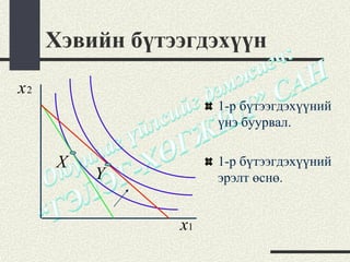 Хэвийн бүтээгдэхүүн
x2
                     1-р бүтээгдэхүүний
                     үнэ буурвал.


     X               1-р бүтээгдэхүүний
         Y           эрэлт өснө.


                x1
 