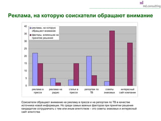 Реклама, на которую соискатели обращают внимание Соискатели обращают внимание на рекламу в прессе и на репортаж по ТВ в качестве источника новой информации. Но среди самых важных факторов при принятии решения кандидатом сотрудничать с тем или иным агентством – это советы знакомых и интересный сайт агентства 