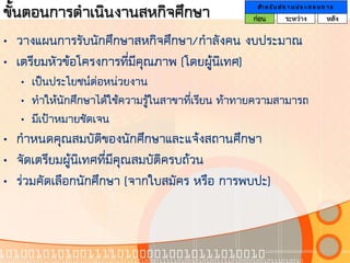ขั้นตอนการดาเนินงานสหกิจศึกษา                      สา ห รั บ ส ถ า น ป ร ะ ก อ บ ก า ร
                                                  ก่อน         ระหว่าง             หลัง

• วางแผนการรับนักศึกษาสหกิจศึกษา/กาลังคน งบประมาณ
• เตรียมหัวข้อโครงการทีมีคุณภาพ (โดยผู้นิเทศ)
                       ่
   • เป็นประโยชน์ต่อหน่วยงาน
   • ทาให้นักศึกษาได้ใช้ความรู้ในสาขาที่เรียน ท้าทายความสามารถ
   • มีเป้าหมายชัดเจน
• กาหนดคุณสมบัติของนักศึกษาและแจ้งสถานศึกษา
• จัดเตรียมผู้นิเทศที่มีคุณสมบัติครบถ้วน
• ร่วมคัดเลือกนักศึกษา (จากใบสมัคร หรือ การพบปะ)
 