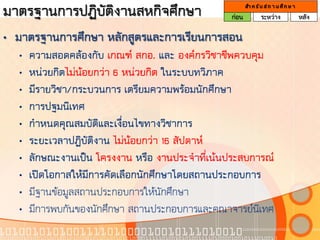 มาตรฐานการปฏิบัติงานสหกิจศึกษา                   ก่อน
                                                        สา ห รั บ ส ถ า น ศึ ก ษ า
                                                                ระหว่าง              หลัง

• มาตรฐานการศึกษา หลักสูตรและการเรียนการสอน
  •   ความสอดคล้องกับ เกณฑ์ สกอ. และ องค์กรวิชาชีพควบคุม
  •   หน่วยกิตไม่นอยกว่า 6 หน่วยกิต ในระบบทวิภาค
                  ้
  •   มีรายวิชา/กระบวนการ เตรียมความพร้อมนักศึกษา
  •   การปฐมนิเทศ
  •   กาหนดคุณสมบัติและเงื่อนไขทางวิชาการ
  •   ระยะเวลาปฏิบัติงาน ไม่น้อยกว่า 16 สัปดาห์
  •   ลักษณะงานเป็น โครงงาน หรือ งานประจาที่เน้นประสบการณ์
  •   เปิดโอกาสให้มีการคัดเลือกนักศึกษาโดยสถานประกอบการ
  •   มีฐานข้อมูลสถานประกอบการให้นักศึกษา
  •   มีการพบกันของนักศึกษา สถานประกอบการและคณาจารย์นิเทศ
 