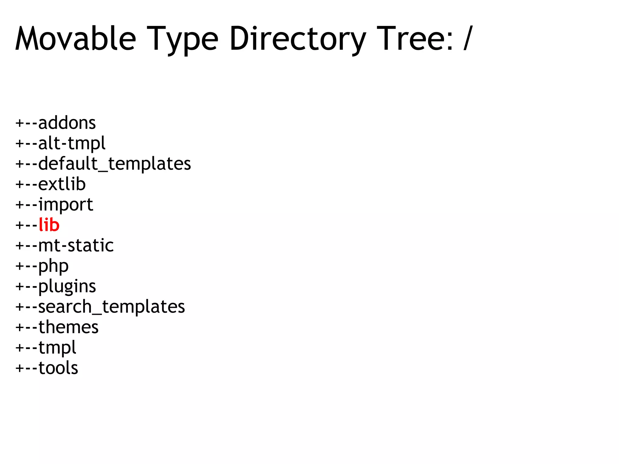 Movable Type Directory Tree : / +--addons +--alt-tmpl +--default_templates +--extlib +--import +-- lib +--mt-static +--php +--plugins +--search_templates +--themes +--tmpl +--tools   