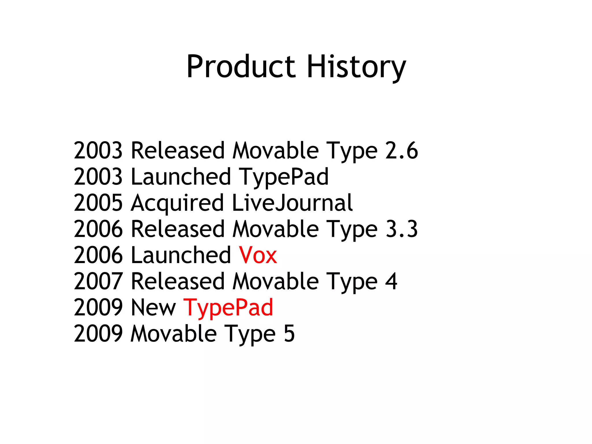Product History 2003 Released Movable Type 2.6 2003 Launched TypePad 2005 Acquired LiveJournal 2006 Released Movable Type 3.3 2006 Launched  Vox 2007 Released Movable Type 4 2009 New  TypePad 2009 Movable Type 5 