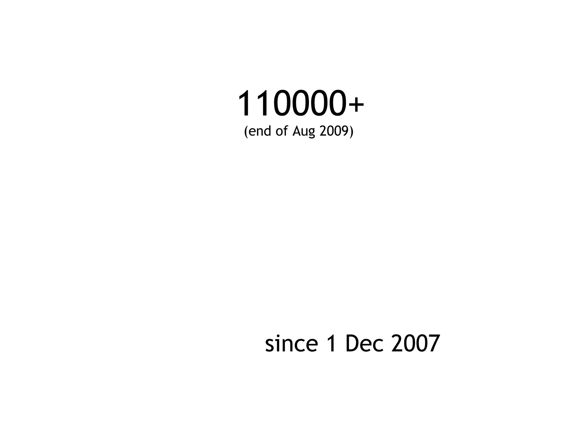 110000+ (end of Aug 2009)  since 1 Dec 2007 