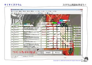 スクラム用語を学ぼう！




Copyright © 2009 Aki Enomoto All Rights Reserved.
 
