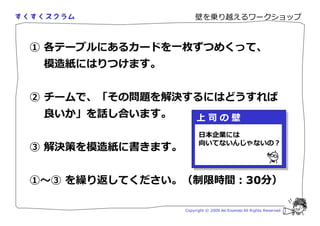 壁を乗り越えるワークショップ



① 各テーブルにあるカードを一枚ずつめくって、
 模造紙にはりつけます。


② チームで、「その問題を解決するにはどうすれば
  いか」を話し合います。          上司の壁
                        日本企業には
                        向いてないんじゃないの？
③ 解決策を模造紙に書きます。


① ③ を繰り返してください。（制限時間：30分）

                  Copyright © 2009 Aki Enomoto All Rights Reserved.
 