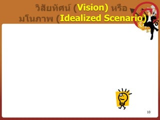  จัดคนเข้าทำงาน