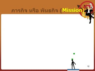  กำกับการ