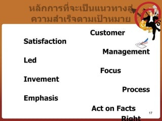 วิสัยทัศน์          ในปี พ.ศ. 2555 กระทรวงยุติธรรมเป็นองค์กรหลักของกระบวนการยุติธรรม ในการอำนวยความยุติธรรม คุ้มครองสิทธิเสรีภาพประชาชน ป้องกันและควบคุมอาชญากรรม บำบัดแก้ไขฟื้นฟูและสงเคราะห์ผู้กระทำผิด สนับสนุนการแก้ไขปัญหาเศรษฐกิจและสังคมของประเทศ รวมทั้ง เป็นศูนย์กลางในการพัฒนาระบบงานยุติธรรมและกฎหมายอย่างมีเอกภาพ ทันต่อสภาวการณ์และเป็นมาตรฐานสากล ด้วยการบริหารจัดการที่เป็นเลิศ โปร่งใสและตรวจสอบได้ โดยยึดหลักความร่วมมือกับองค์กรต่างๆ ในสังคมและการมีส่วน 