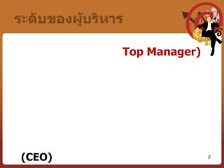 ระดับของผู้บริหาร1.  ผู้บริหารระดับสูง  (Top Manager)  เป็นผู้บริหารที่อยู่ในตำแหน่งบริหารสูงสุดขององค์การงานที่สำคัญ คือ การกำหนดวัตถุประสงค์ขององค์การ กำหนดกลยุทธ์  กำหนดนโยบาย  และตัดสินในที่ส่งผลระยะยาวต่อองค์การ ตำแหน่งของผู้บริหารระดับสูง  ได้แก่  ประธาน  รองประธาน   หัวหน้าสำนักงานบริหาร (CEO)  กรรมการ   ผู้จัดการใหญ่  กรรมการอำนวยการ เป็นต้น  		2