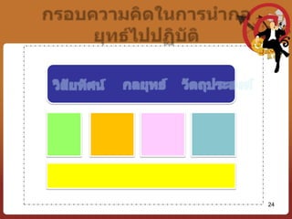 ประโยชน์ของเป้าหมาย1.     ให้จุดมุ่งหมายและทิศทางสำหรับอนาคต2.     เป็นเหตุผลที่ดีที่สุดของการดำเนินงานและช่วยป้องกันการผัดวันประกันพรุ่ง และการไม่รับผิดชอบของผู้มีส่วนร่วม3.     ช่วยในการรวมพลังและทรัพยากรการดำเนินงานขององค์การให้เป็นไปในทิศทางเดียวกน4.     กระตุ้นความกระตือรือร้น (Enthusiasm)  ในการดำเนินงาน5.     สร้างความเฉพาะเจาะจงและชัดเจน ในการปฏิบัติ6.     ช่วยประหยัดเวลาในการเรียนรู้และการปฏิบัติ7.     มีส่วนกำหนดมาตรฐานในการทำงานและการประหยัดสิทธิภาพของระบบ8.     เป็นพื้นฐานสำหรับเป้าหมายต่อไปในอนาคต18
