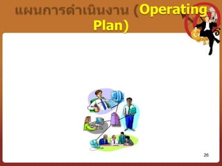 ลักษณะสำคัญของวัตถุประสงค์ที่ดี1.  ชัดเจนเป็นรูปธรรม2.  ต้องใช้ความพยายามในการดำเนินการ3.  มีเงื่อนเวลา4.  มีเหตุผล5.  สร้างความเข้าใจร่วมกัน6.  สามารถวัดได้20