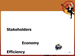 		เป็นกลยุทธ์หรือกระบวนการในการบริหารทรัพยากรมนุษย์ที่จะทำให้องค์กรมีผลการปฏิบัติงานบรรลุเป้าหมายที่กำหนดไว้ โดยผ่านกระบวนการปรับปรุงผลการปฏิบัติงานอย่างต่อเนื่อง สม่ำเสมอ และมุ่งเน้นการพัฒนาบุคลากรอย่างเข้มข้น มีการผสมผสานมิติในการปฏิบัติงานใน 2  องค์ประกอบ คือ