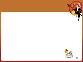 วัตถุประสงค์ของการบริหารแบบมุ่งเน้นผลงาน1.  เพื่อปรับปรุง และพัฒนาผลการปฏิบัติงานขององค์กร ทีมงาน และบุคลากร2.  เพื่อให้เป้าหมายในการปฏิบัติงานขององค์กร ทีมงาน และบุคลากรเป็นไปในแนวเดียวกัน3.  เพื่อพัฒนาความสามารถ และทักษะในการปฏิบัติงานของบุคลากร