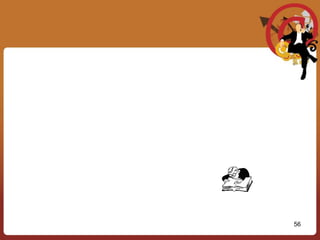 พันธกิจ แผนงาน  งาน/โครงการ1.  กำหนดจุดมุ่งหมายและมาตรฐานวัตถุประสงค์  เป้าหมายมาตรฐานการปฏิบัติเป้าหมายของผลการปฏิบัติงาน2.  วางแผนการปฏิบัติงานวิธีการ  กลยุทธ์ตัวชี้วัดผลการปฏิบัติงานบริหาร  การจัดการ3.  ลงมือปฏิบัติงานปฏิบัติงานประสานงานพัฒนามาตรฐานพันธกิจ แผนงาน  งาน/โครงการ4.  ติดตามกำกับการปฏิบัติงานวัตถุประสงค์  เป้าหมายที่สูงขึ้นมาตรฐานการปฏิบัติ5.  เปรียบเทียบผลการปฏิบัติงานกับมาตรฐานปรับปรุงสนับสนุน5.1  ระหว่างการดำเนินงานส่งเสริมสรุปผลสัมฤทธิ์5.2  หลังเสร็จสิ้นการดำเนินงานจุดเด่น / จุดด้อยข้อเสนอแนะนโยบาย6.  พัฒนาปรับปรุงแผนงานงาน / โครงการ ขั้นตอนการบริหารจัดการแบบมุ่งเน้นผลงาน